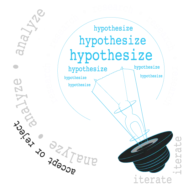 Hypothesize