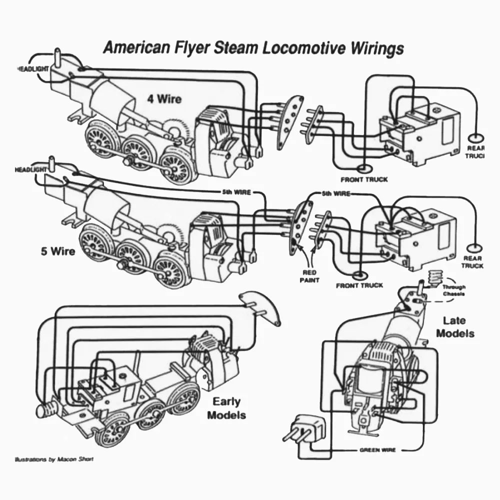 AF 312 Wiring Schema - Archived American Flyer Locomotive Wiring